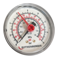 ROTHENBERGER Prídavný manometer 16 bar s vlečným ukazovateľom R1/4 "