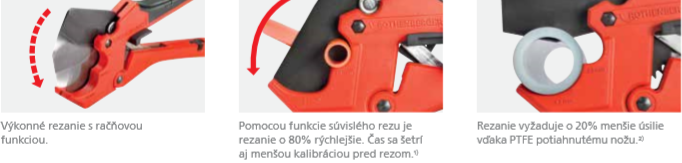 Rothenberger Rocut 42